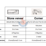 GB-A33 Manufactured Stacked Stone Cliffstone Panel -