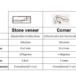 GB-A33 Thin Rock Artifical Ledgestone/Culture Stone -